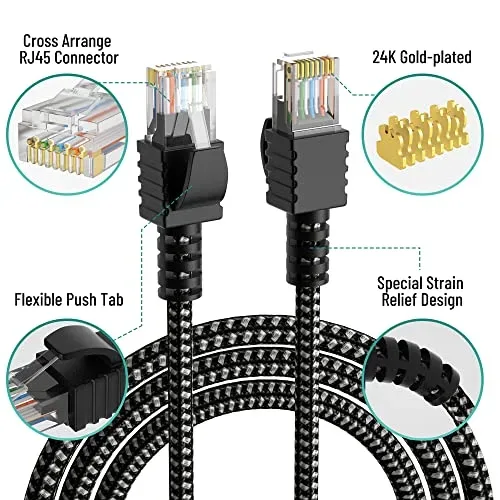 24K Gold-Plated Contacts on a Cross-Arranged RJ45
