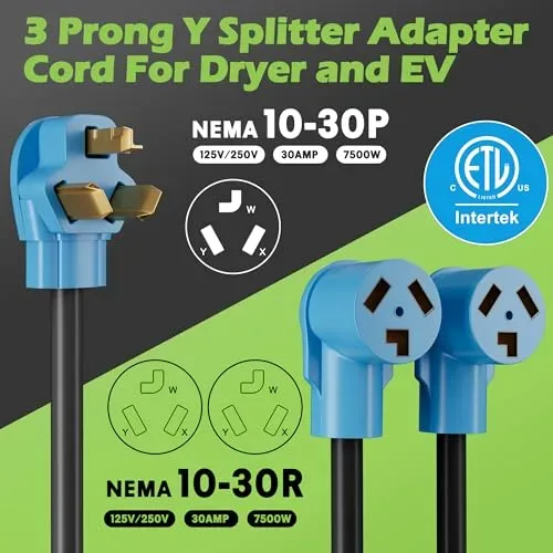 NEMA Plug Codes Printed Right on the Listing